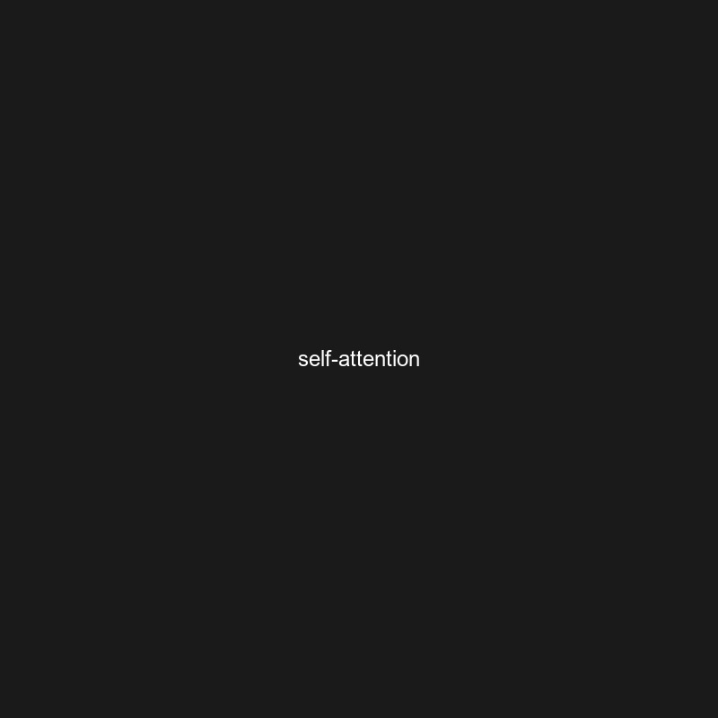 Self-Attention Tee