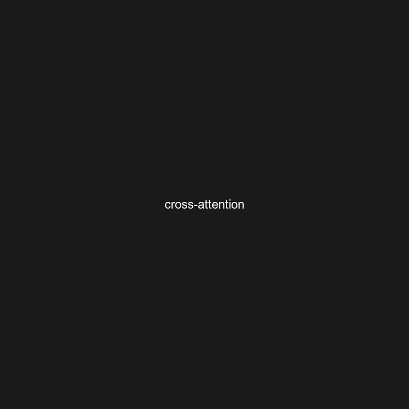 Cross-Attention Tee